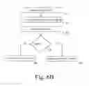 Fig. 09 - Communication process for elements composing a home or industrial electrical energy distribution network and devices for implementing the same