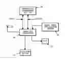 Fig. 01 - Two step keyless start system