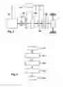 Fig. 03 - Method and device for determining and predicting a starting torque or a starting torque characteristic curve required for starting an internal combustion engine