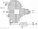 Fig. 01 - Method for detecting changes in the rigidity of a hydraulic brake system