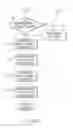 Fig. 07 - Systems and methods for controlling manual transmissions