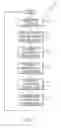 Fig. 09 - Systems and methods for controlling manual transmissions