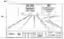Fig. 01 - Navigation device and method for displaying a static image of an upcoming location along a route of travel
