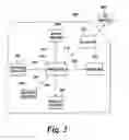 Fig. 03 - Navigation device and method for displaying a static image of an upcoming location along a route of travel