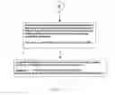 Fig. 10 - SYSTEM AND METHOD FOR ANALYSIS OF A DNA SEQUENCE BY CONVERTING THE DNA SEQUENCE TO A NUMBER STRING AND APPLICATIONS THEREOF IN THE FIELD OF ACCELERATED DRUG DESIGN
