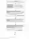 Fig. 11 - SYSTEM AND METHOD FOR ANALYSIS OF A DNA SEQUENCE BY CONVERTING THE DNA SEQUENCE TO A NUMBER STRING AND APPLICATIONS THEREOF IN THE FIELD OF ACCELERATED DRUG DESIGN
