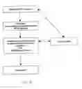 Fig. 12 - SYSTEM AND METHOD FOR ANALYSIS OF A DNA SEQUENCE BY CONVERTING THE DNA SEQUENCE TO A NUMBER STRING AND APPLICATIONS THEREOF IN THE FIELD OF ACCELERATED DRUG DESIGN