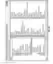 Fig. 153 - Diabetes Care Host-Client Architecture and Data Management System