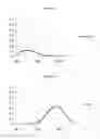 Fig. 02 - Method and apparatus for absorption spectra analysis