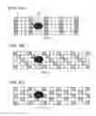 Fig. 07 - Apparatus for detecting periodic defect and method therefor