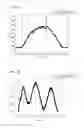 Fig. 04 - Apparatus and method for detecting arcs