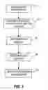 Fig. 02 - Non-contact freezing temperature determination