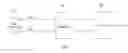 Fig. 01 - Velocity detection device and servomotor