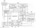 Fig. 01 - HUMAN WORKLOAD MANAGEMENT SYSTEM AND METHOD