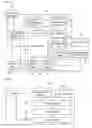 Fig. 02 - HUMAN WORKLOAD MANAGEMENT SYSTEM AND METHOD