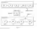 Fig. 08 - Discrete event simulation tool combining process-driven and event-driven models
