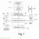 Fig. 06 - Intersession variability compensation for automatic extraction of information from voice