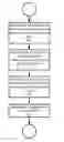 Fig. 01 - Method and system for voice communication