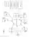 Fig. 02 - Tracking the availability of service providers across multiple platforms