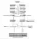 Fig. 01 - Appliance and pair device for providing a reliable and redundant enterprise management solution