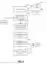Fig. 07 - CONVERTING ARBITRARY TEXT TO FORMAL MEDICAL CODE