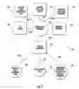Fig. 02 - WEB-BASED SYSTEMS AND METHODS FOR PROVIDING SERVICES RELATED TO AUTOMOBILE SAFETY AND AN INSURANCE PRODUCT