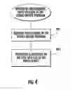 Fig. 07 - WEB-BASED SYSTEMS AND METHODS FOR PROVIDING SERVICES RELATED TO AUTOMOBILE SAFETY AND AN INSURANCE PRODUCT