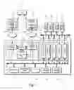 Fig. 02 - TICKETING SYSTEM