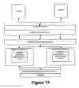 Fig. 02 - VIRTUAL MEETING AGGREGATOR PRICE COMPARISON SYSTEM AND METHOD