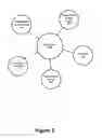 Fig. 04 - VIRTUAL MEETING AGGREGATOR PRICE COMPARISON SYSTEM AND METHOD