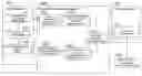 Fig. 01 - Method and apparatus for customer segmentation using adaptive spectral clustering