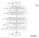 Fig. 04 - METHOD AND SYSTEM FOR FACILITATING AND AGGREGATING SURVEYS AND OPINIONS