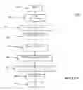 Fig. 06 - METHOD AND SYSTEM FOR FACILITATING AND AGGREGATING SURVEYS AND OPINIONS