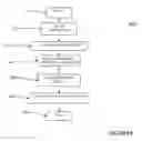 Fig. 07 - METHOD AND SYSTEM FOR FACILITATING AND AGGREGATING SURVEYS AND OPINIONS