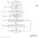 Fig. 08 - METHOD AND SYSTEM FOR FACILITATING AND AGGREGATING SURVEYS AND OPINIONS