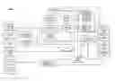 Fig. 01 - USING COMPETITIVE ALGORITHMS FOR THE PREDICTION AND PRICING OF ONLINE ADVERTISEMENT OPPORTUNITIES