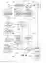 Fig. 09 - Method for aggregated location-based services