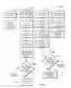 Fig. 04 - Order Fulfillment and Content Management Systems and Methods