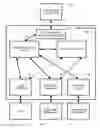 Fig. 01 - VIRTUAL WORLD INTEGRATED AUCTION