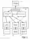 Fig. 02 - VIRTUAL WORLD INTEGRATED AUCTION