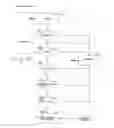 Fig. 32 - Method and system for online sales and purchases