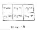 Fig. 35 - Method and system for online sales and purchases