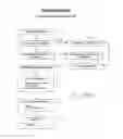 Fig. 43 - Method and system for online sales and purchases