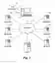 Fig. 02 - System and method for an electronic gift key