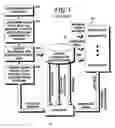 Fig. 02 - eDropship: methods and systems for anonymous eCommerce shipment
