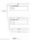 Fig. 07 - E-business items assignment management method and system