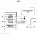 Fig. 02 - SYSTEM AND METHOD FOR MANAGING CUSTOMER'S TASTE
