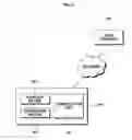 Fig. 07 - SYSTEM AND METHOD FOR MANAGING CUSTOMER'S TASTE