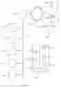 Fig. 02 - Method and system for processing orders from a referral system