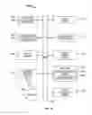 Fig. 97 - Temporal and geographic presentation and navigation of linked cultural, artistic, and historic content